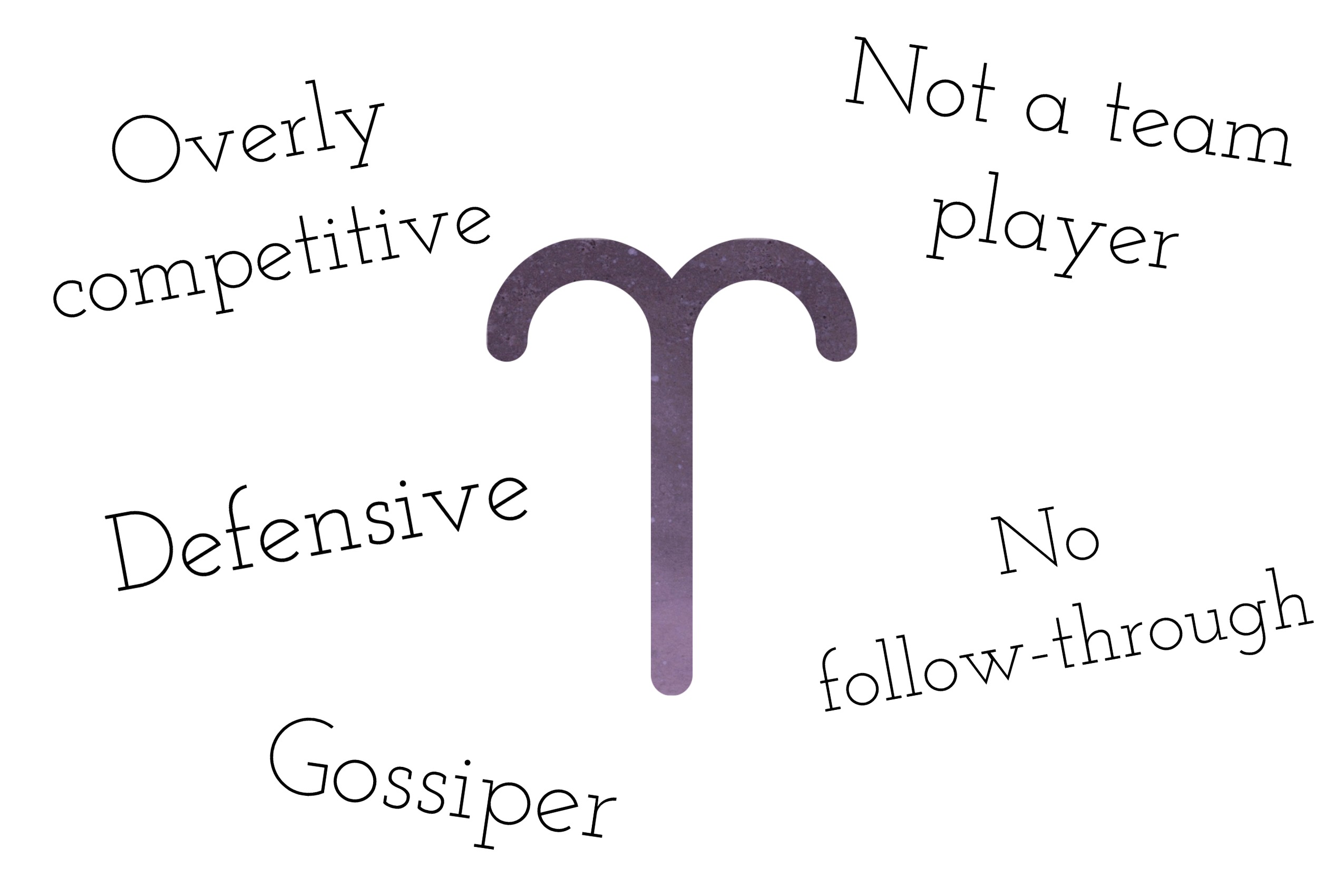 Aries Career Weaknesses