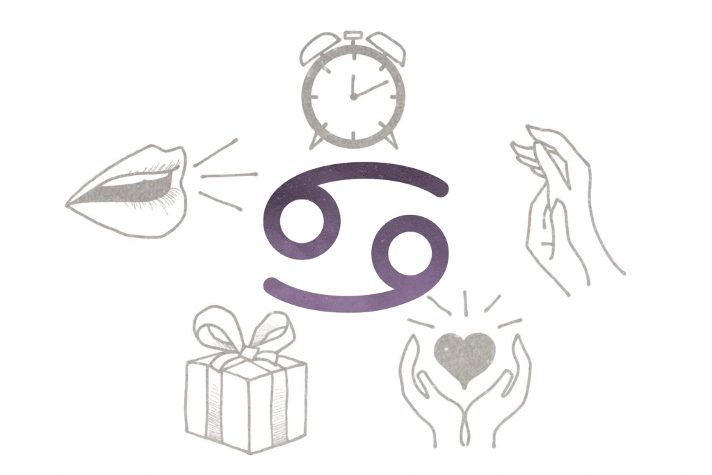 Cancer Love Language